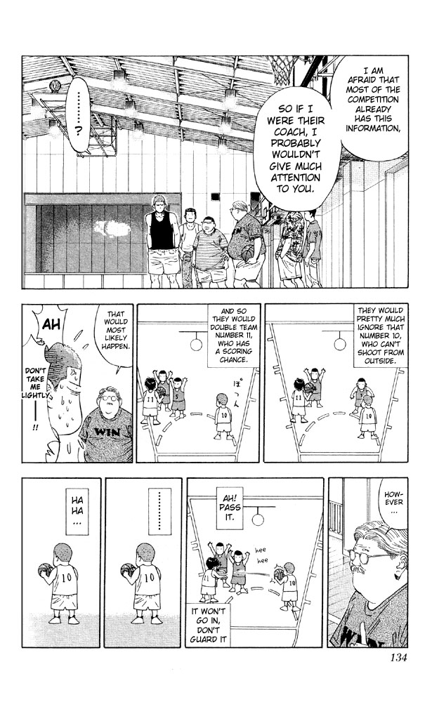 Slam Dunk, Chapter 195 image 06